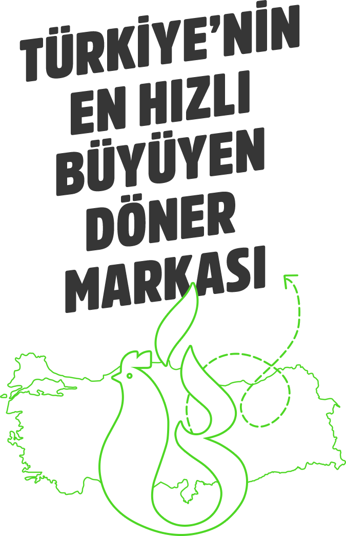 Türkiye'nin En Hızlı Büyüyen Döner Markası